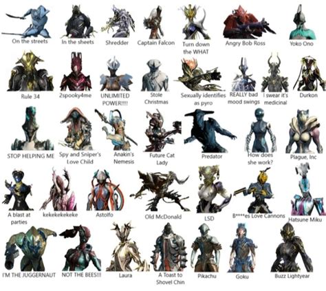 how many warframes